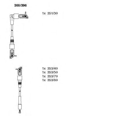 Set cablaj aprindere OPEL FRONTERA A (5_MWL4) (1992 - 1998) BREMI 300/396 piesa NOUA