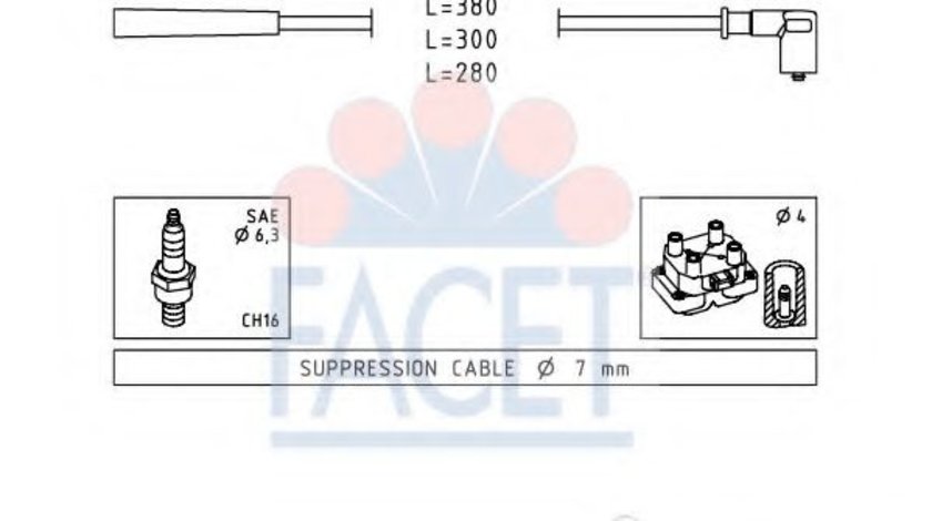 Set cablaj aprindere RENAULT SYMBOL I (LB0/1/2) (1998 - 2008) FACET 4.7252 piesa NOUA