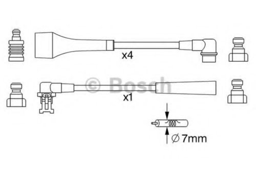 Set cablaj aprindere RENAULT TRAFIC I bus (TXW) (1989 - 2001) BOSCH 0 986 357 254 piesa NOUA