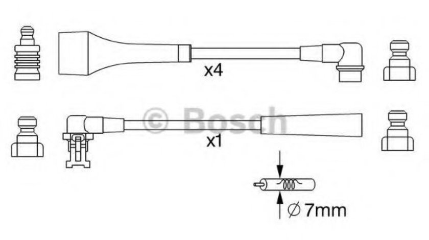 Set cablaj aprindere RENAULT TRAFIC I bus (TXW) (1989 - 2001) BOSCH 0 986 357 254 piesa NOUA