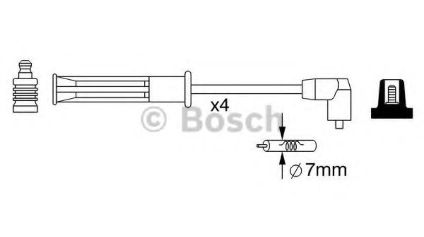 Set cablaj aprindere RENAULT TWINGO II (CN0) (2007 - 2014) BOSCH 0 986 357 253 piesa NOUA