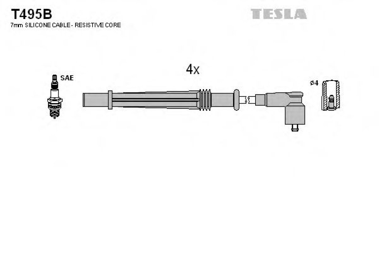 Set cablaj aprindere RENAULT TWINGO II (CN0) (2007 - 2014) TESLA T495B piesa NOUA