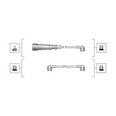 Set cablaj aprindere SEAT AROSA (6H) (1997 - 2004) MAGNETI MARELLI 941319170065 piesa NOUA