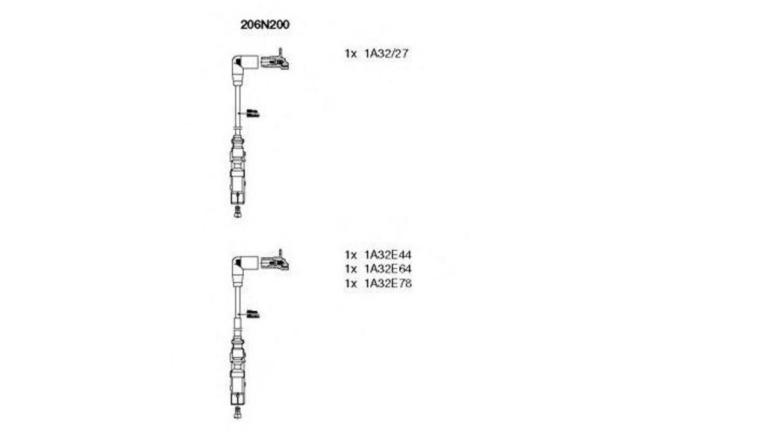 Set cablaj aprindere Skoda OCTAVIA (1U2) 1996-2010 #2 0300891496