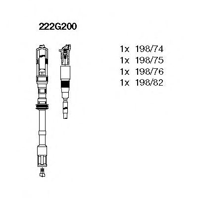 Set cablaj aprindere SKODA OCTAVIA I Combi (1U5) (1998 - 2010) BREMI 222G200 piesa NOUA
