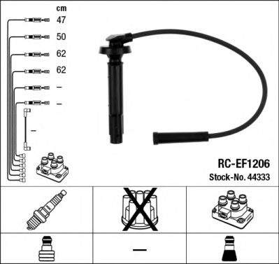 Set cablaj aprindere SUBARU FORESTER (SG) (2002 - 2016) NGK 44333 piesa NOUA