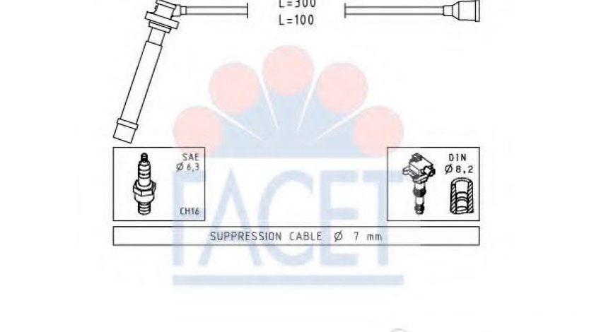 Set cablaj aprindere SUZUKI GRAND VITARA II (JT) (2005 - 2016) FACET 4.7013 piesa NOUA