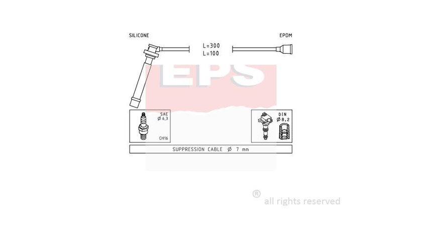 Set cablaj aprindere Suzuki IGNIS (FH) 2000-2005 #2 0300891147