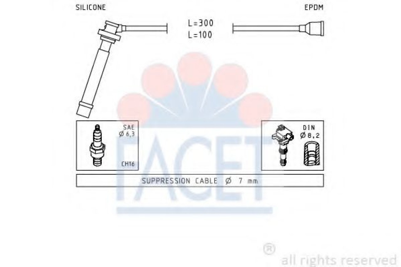 Set cablaj aprindere SUZUKI JIMNY (FJ) (1998 - 2016) FACET 4.7013 piesa NOUA