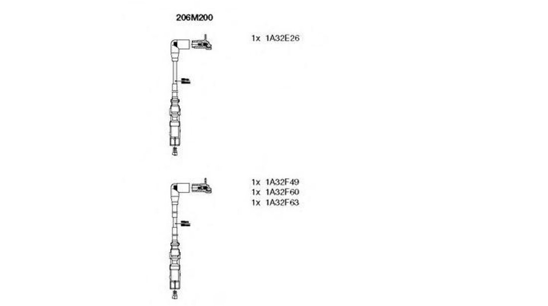 Set cablaj aprindere Volkswagen VW GOLF V (1K1) 2003-2009 #2 0300891224