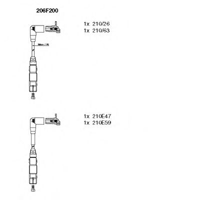 Set cablaj aprindere VW BORA Combi (1J6) (1999 - 2005) BREMI 206F200 piesa NOUA