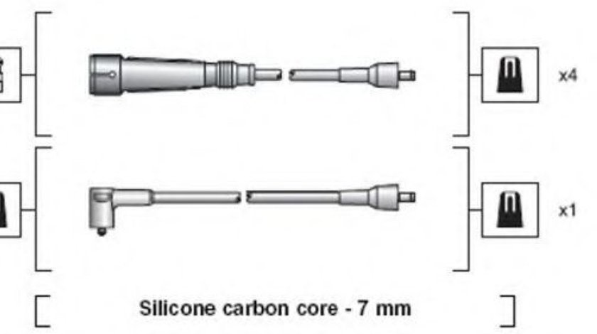 Set cablaj aprindere VW POLO (6N1) (1994 - 1999) MAGNETI MARELLI 941318111129 piesa NOUA