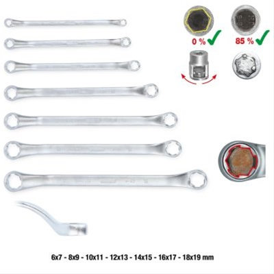 Set Cheie Inelare Duble Rescuepower, Cotite, 7 Pcs, 619mm Ks Tools 517.1555