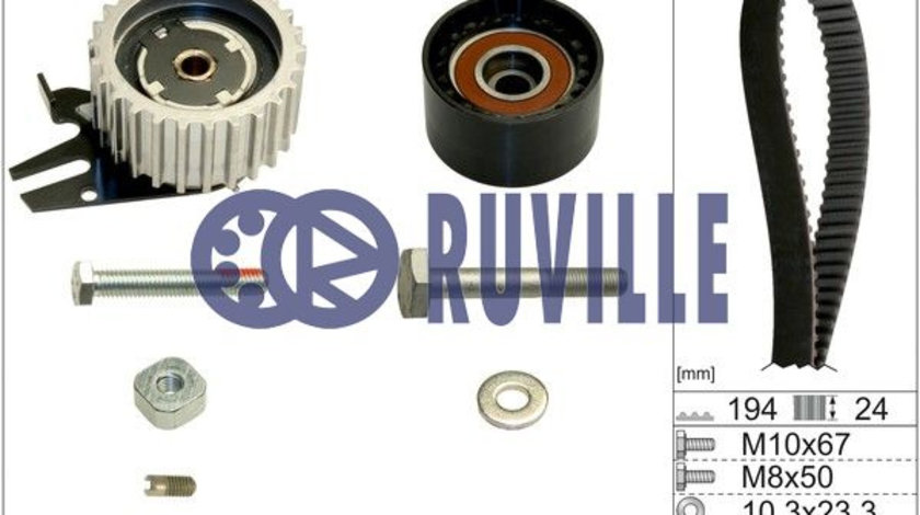 Set curea de distributie (5603670 EVR) ALFA ROMEO,CHRYSLER,FIAT,JEEP,LANCIA,OPEL,SUZUKI,VAUXHALL