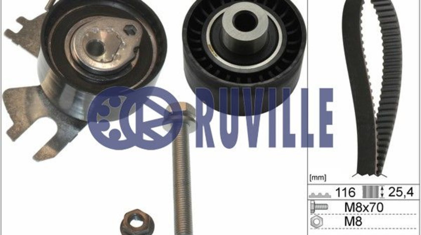 Set curea de distributie (5665870 EVR) Citroen,FIAT,FORD,PEUGEOT