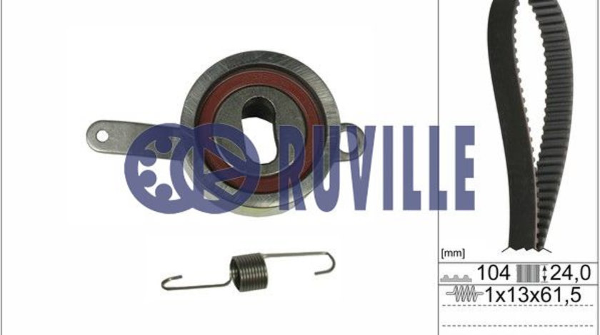 Set curea de distributie (5740371 EVR) HONDA,ROVER