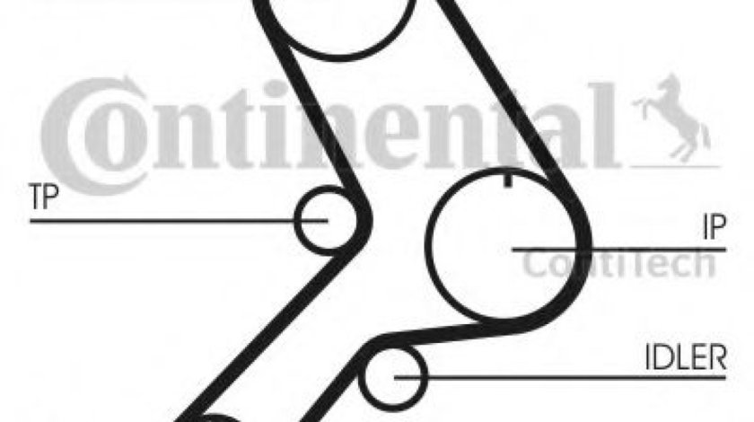 Set curea de distributie ALFA ROMEO 145 (930) (1994 - 2001) CONTITECH CT617K1 produs NOU