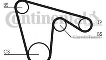 Set curea de distributie ALFA ROMEO 145 (930) (199...