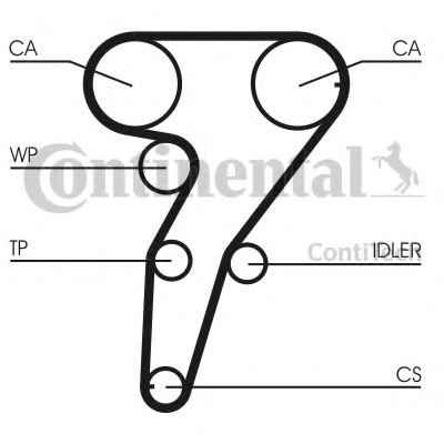 Set curea de distributie ALFA ROMEO 156 (932) (1997 - 2005) CONTITECH CT947K2 piesa NOUA