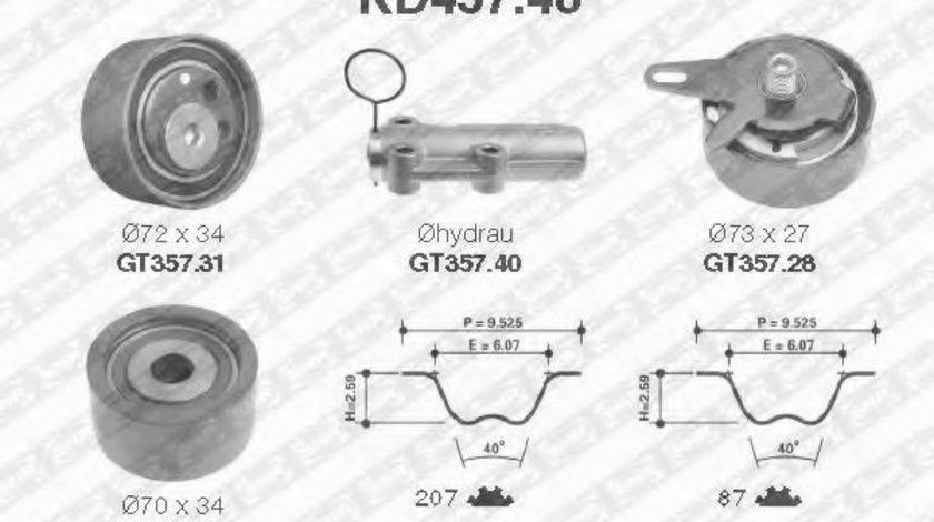 Set curea de distributie AUDI A4 Avant (8ED, B7) (2004 - 2008) SNR KD457.48 piesa NOUA