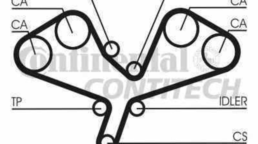 Set curea de distributie AUDI A4 Cabriolet 8H7 B6 8HE B7 CONTITECH CT1068K1