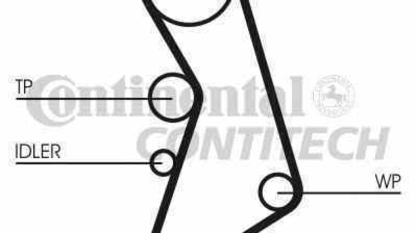 Set curea de distributie AUDI A4 Cabriolet 8H7 B6 8HE B7 CONTITECH CT909K10