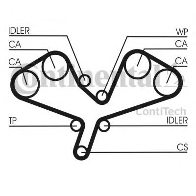 Set curea de distributie AUDI A4 Cabriolet (8H7, B6, 8HE, B7) (2002 - 2009) CONTITECH CT1068K2 piesa...