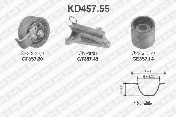 Set curea de distributie AUDI A6 (4A, C4) (1994 - 1997) SNR KD457.55 piesa NOUA