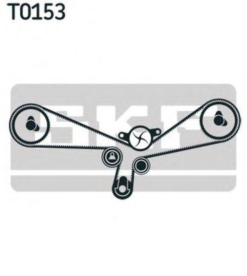 Set curea de distributie AUDI A8 (4D2, 4D8) (1994 - 2002) SKF VKMA 01903 piesa NOUA