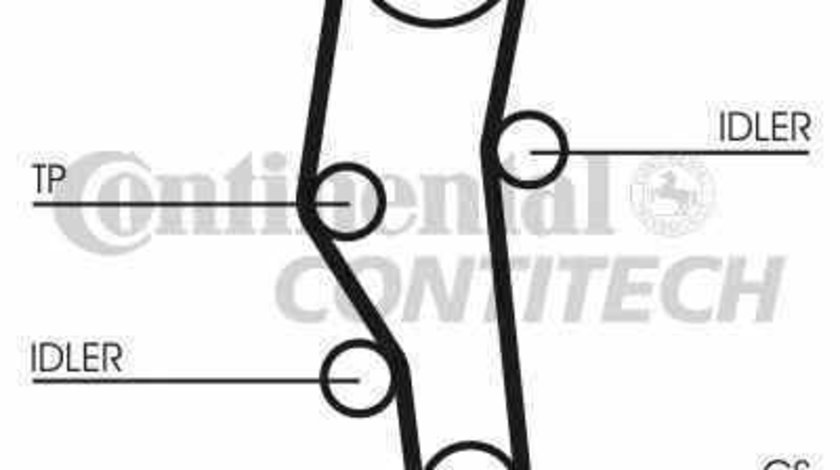 Set curea de distributie BMW 3 Cabriolet (E30) CONTITECH CT589K1