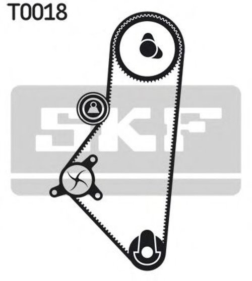 Set curea de distributie CITROEN BERLINGO caroserie (M) (1996 - 2016) SKF VKMA 03201 piesa NOUA