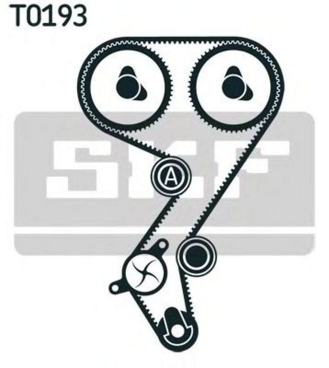 Set curea de distributie CITROEN C4 I (LC) (2004 - 2011) SKF VKMA 03256 piesa NOUA