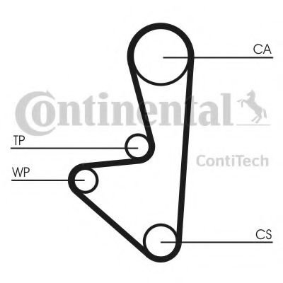Set curea de distributie CITROEN NEMO combi (2009 - 2016) CONTITECH CT1067K1 piesa NOUA