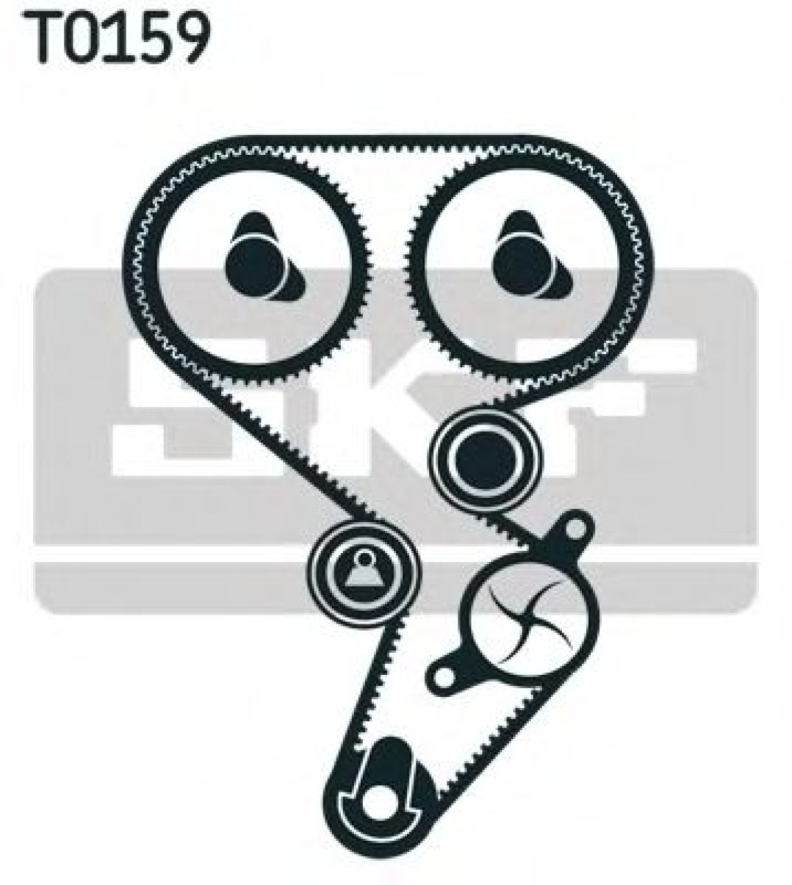 Set curea de distributie DACIA DUSTER (2010 - 2016) SKF VKMA 06020 piesa NOUA