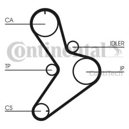 Set curea de distributie FIAT DUCATO caroserie (230L) (1994 - 2002) CONTITECH CT1038K1 piesa NOUA