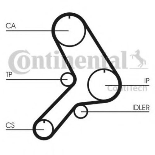 Set curea de distributie FIAT DUCATO platou / sasiu (290) (1989 - 1994) CONTITECH CT619K1 piesa NOUA