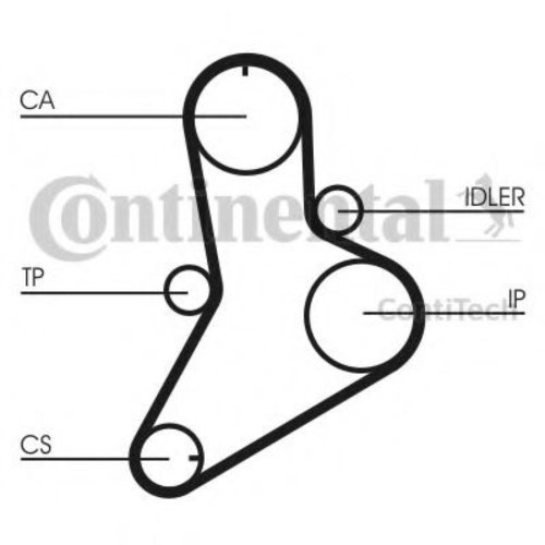 Set curea de distributie FIAT DUCATO platou / sasiu (230) (1994 - 2002) CONTITECH CT989K1 piesa NOUA