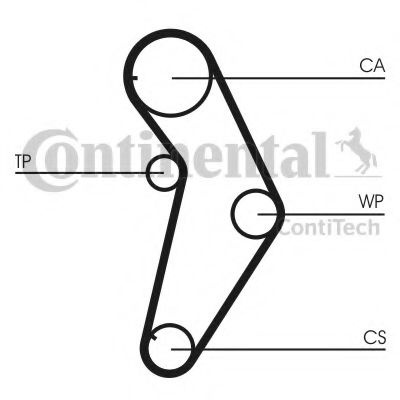 Set curea de distributie FIAT PALIO Weekend (178DX) (1996 - 2016) CONTITECH CT927K1 piesa NOUA