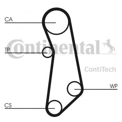 Set curea de distributie FIAT PALIO Weekend (178DX) (1996 - 2016) CONTITECH CT1115K1 piesa NOUA