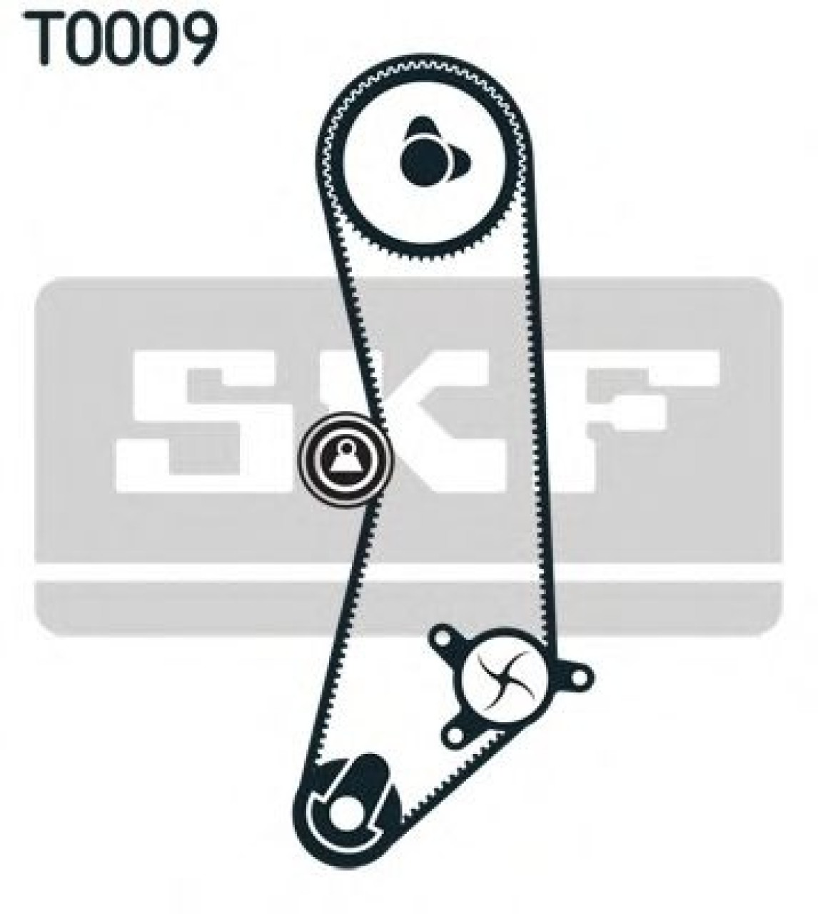 Set curea de distributie FIAT PANDA (141A) (1980 - 2004) SKF VKMA 02200 piesa NOUA