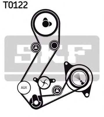 Set curea de distributie FORD FIESTA IV (JA, JB) (1995 - 2002) SKF VKMA 04107 piesa NOUA