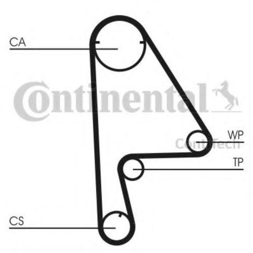 Set curea de distributie HONDA CIVIC VI Hatchback (EJ, EK) (1995 - 2001) CONTITECH CT863K1 piesa NOU...
