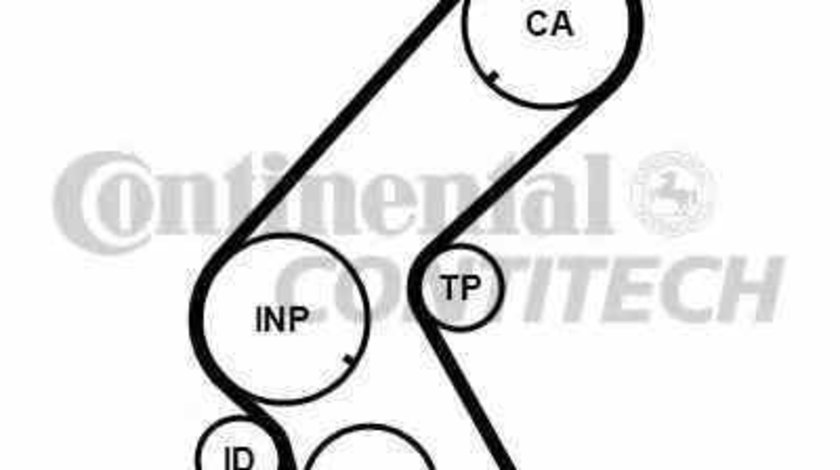 Set curea de distributie HONDA CIVIC VII Hatchback EU EP EV CONTITECH CT1078K1
