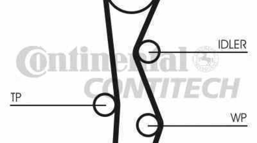 Set curea de distributie HYUNDAI GETZ (TB) CONTITECH CT1099K2