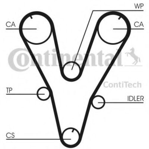 Set curea de distributie HYUNDAI TUCSON (JM) (2004 - 2010) CONTITECH CT1085K1 piesa NOUA