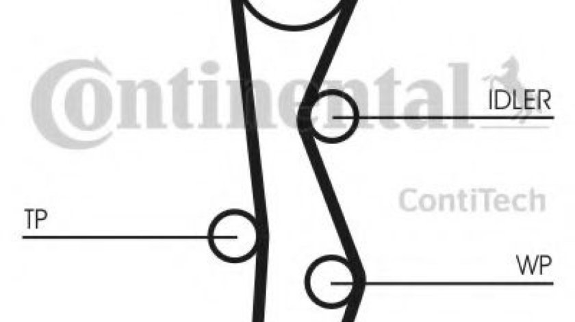 Set curea de distributie HYUNDAI TUCSON (JM) (2004 - 2010) CONTITECH CT1099K2 - produs NOU
