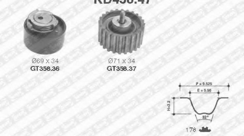 Set curea de distributie IVECO DAILY III caroserie inchisa/combi (1997 - 2007) SNR KD458.47 piesa NOUA