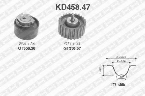 Set curea de distributie IVECO DAILY IV platou / sasiu (2006 - 2011) SNR KD458.47 piesa NOUA