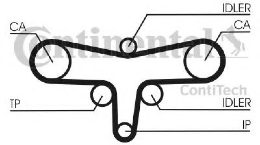 Set curea de distributie JAGUAR XJ (N3, X350, X358) (2003 - 2009) CONTITECH CT1117K1 piesa NOUA