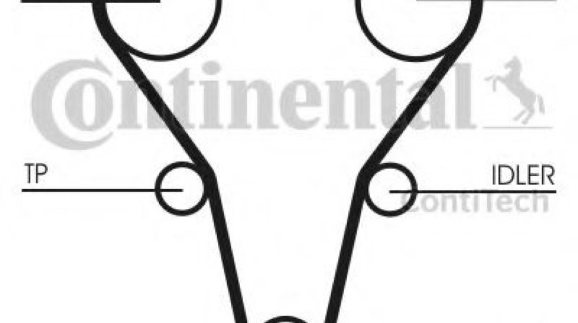 Set curea de distributie KIA SHUMA II (FB) (2001 - 2004) CONTITECH CT1069K1 produs NOU